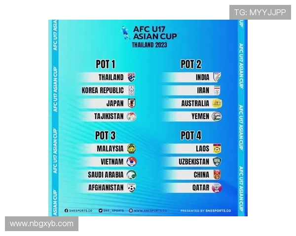 亚洲杯分组抽签结果出炉 各队小组赛形势分析