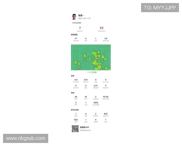 福登近期状态回暖,持续提升进攻效率与比赛影响力