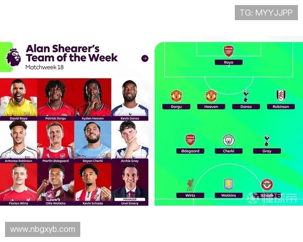 厄德高在顶级中场竞争中的地位分析