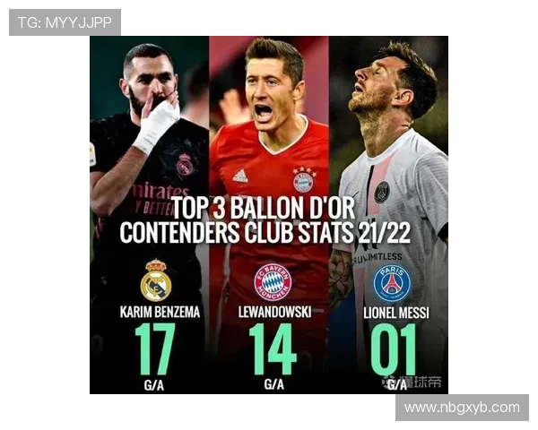 莱万与本泽马金球奖之争:荣誉结构与时代印记对比分析 莱万与本泽马金球奖之争:荣誉结构与时代印记对比分析