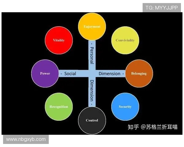 NBA和FIBA规则差异解析：哪个更适合中国球员实战需求？