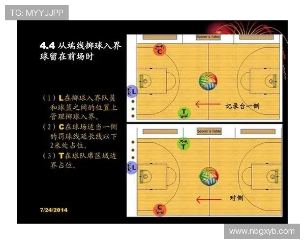 篮球快攻犯规的判罚标准是什么?看看裁判如何界定与处罚。 篮球快攻犯规的判罚标准是什么?看看裁判如何界定与处罚。