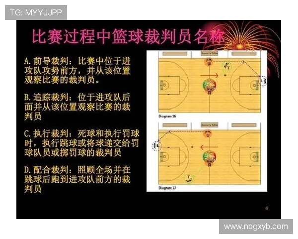 篮球规则全解析：阻挡与防守站位判定具体标准